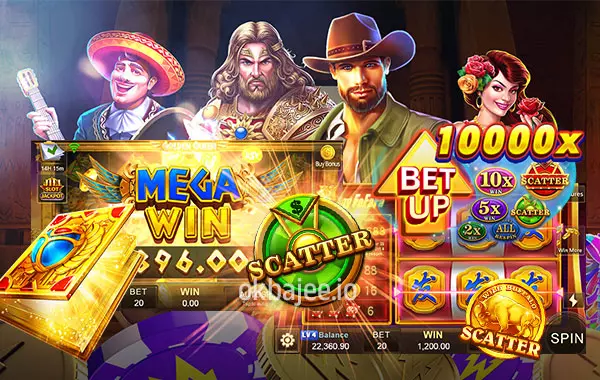 অনলাইন স্লট ও গেমের ধরনসমূহের মৌলিক উপাদানগুলো সঠিকভাবে বোঝা